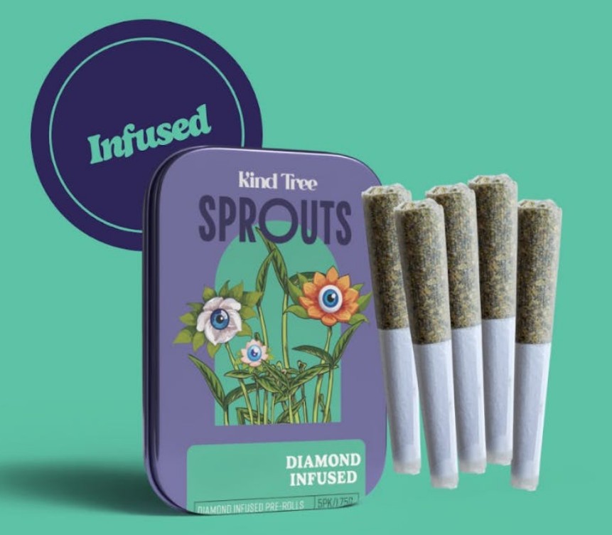 browse kind tree infused pre rolls at union chill's lambertville dispensary in new jersey